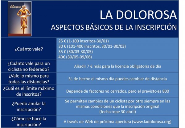 dudasdolorosa.jpg