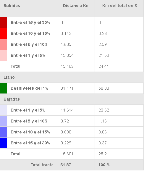 Desniveles.png