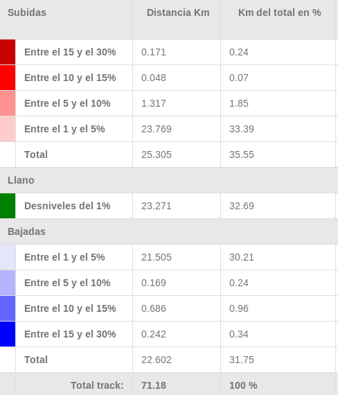 Desniveles.png