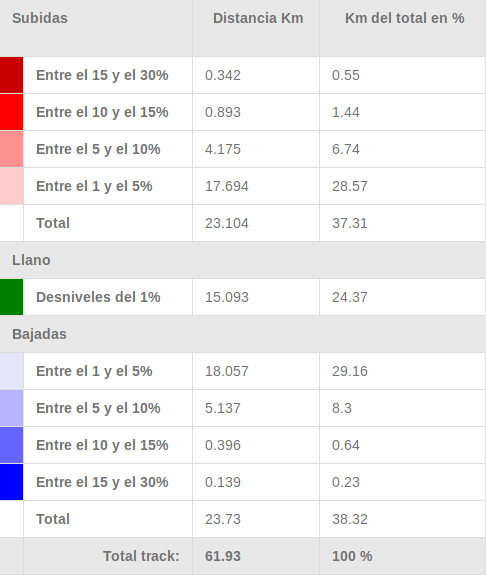Desniveles.png