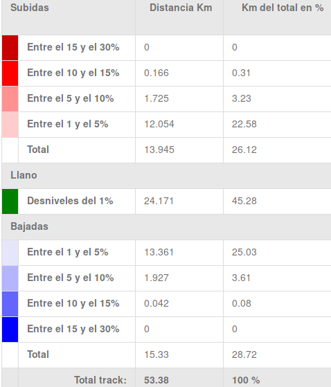 Desnivel_Ejea.png Desnivel_Ejea.png