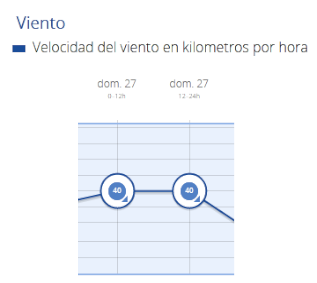 Viento.png